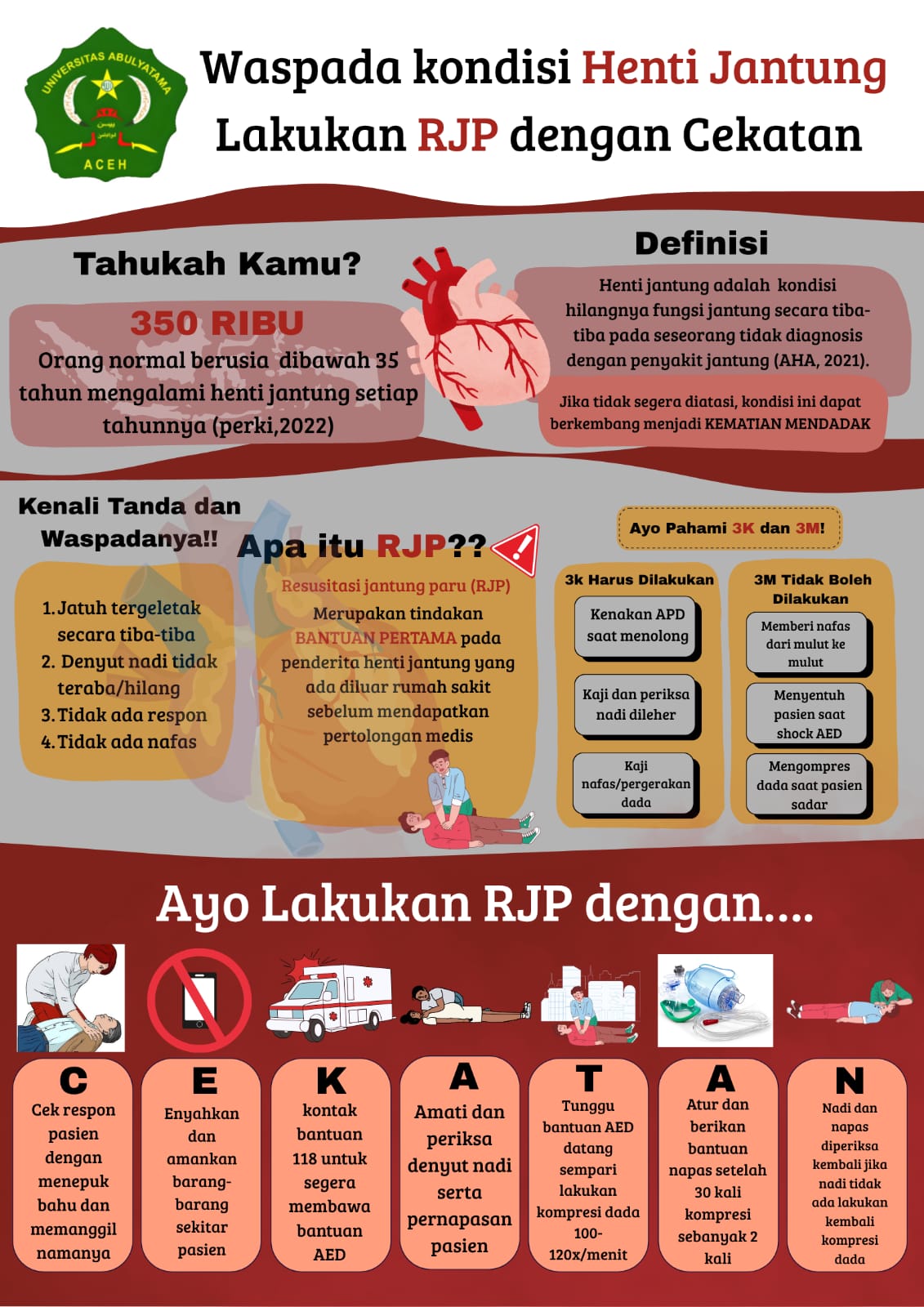 Resusitasi Jantung Paru (RJP)
